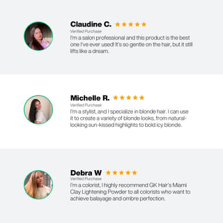 GK Miami Beach Bombshell Blue Balayage Lightening Powder 450g - MV hair and beauty