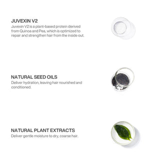 GK Hair Balancing Conditioner