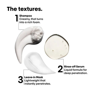 L'Oréal Professionnel Absolut Repair Molecular Trio Pack - MV hair and beauty