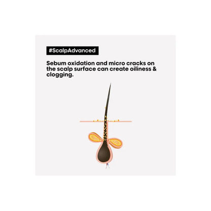 L'Oreal Serie ExpertScalp Advanced Anti Oiliness Mask 250ml - MV hair and beauty