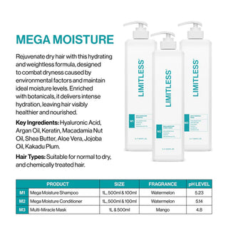 Limitless M1 Mega Moisture Shampoo 1L - MV hair and beauty