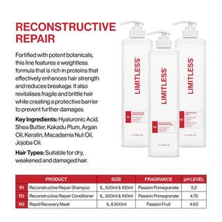 Limitless R3 Rapid Recovery Mask 500ml