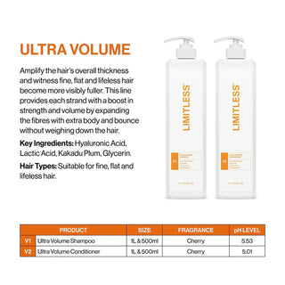 Limitless V2 Ultra Volume Conditioner 1L - MV hair and beauty