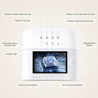 O NAIL Skin Health No.1 AI Nail Lamp - MV hair and beauty