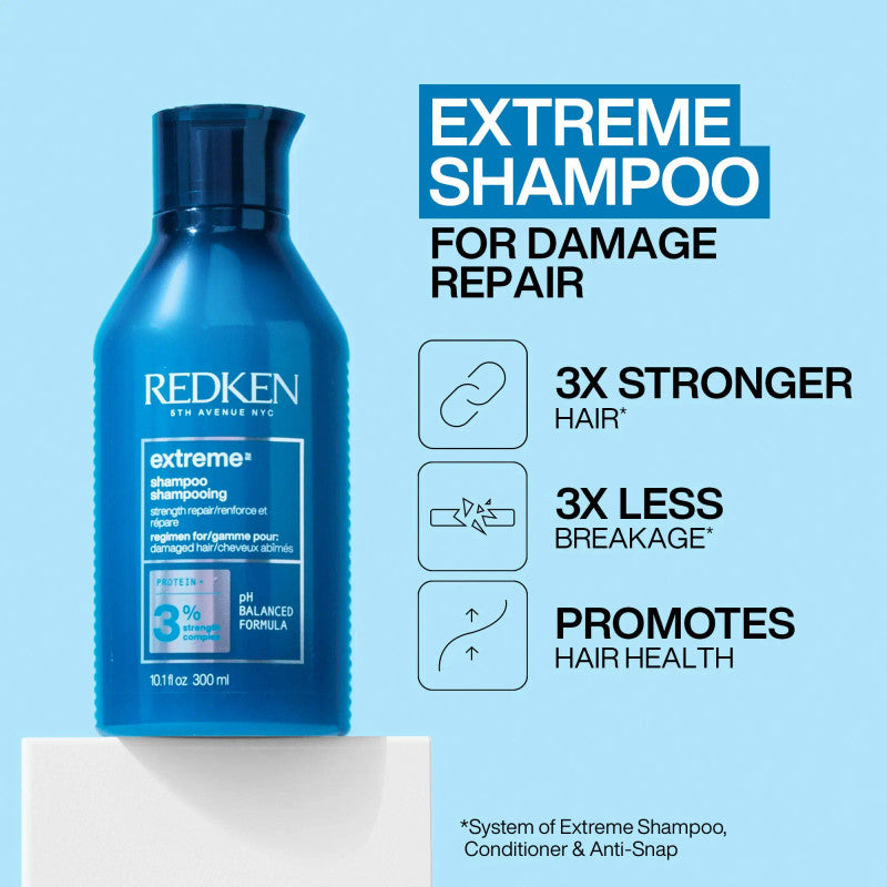Redken Extreme Duo Gift Pack - MV hair and beauty