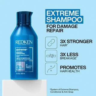 Redken Extreme Duo Gift Pack - MV hair and beauty