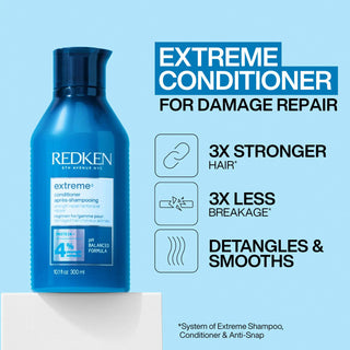 Redken Extreme Duo Gift Pack - MV hair and beauty